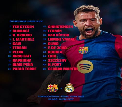 杜伦再次收获大号两双，本赛季已经5次贡献15+15