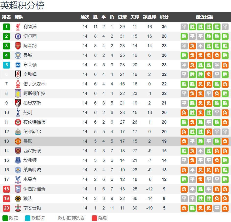 篮球火箭主力球员训练成果显著