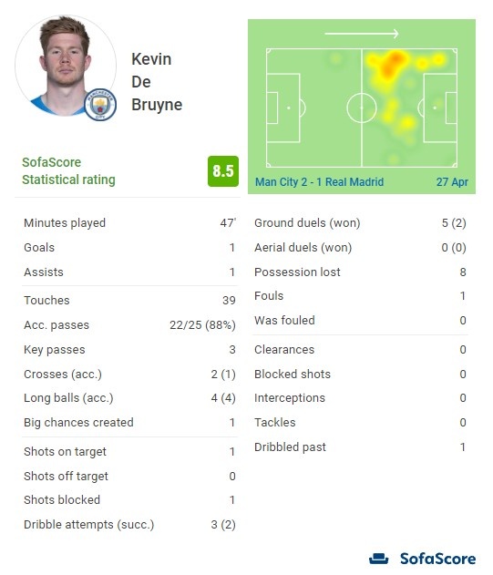 24+13+14！3双！4次了！200万啊！压哨签约，赚翻了啦